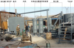Carbonized furnace equipment why concern